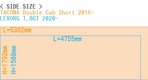 #TACOMA Double Cab Short 2016- + LEVORG 1.8GT 2020-